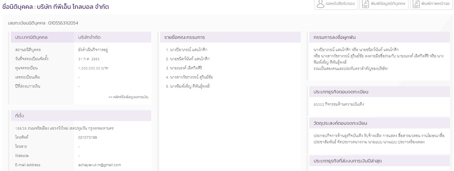 PIC เครือทีพีเอ็นมิสยูนิเวิร์สไทยแลนด์ 1