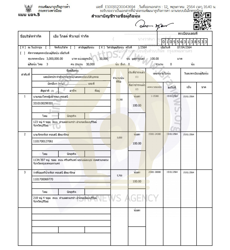 PIC เอ็มโกล์ฟิวเจอร์หุ้น 1