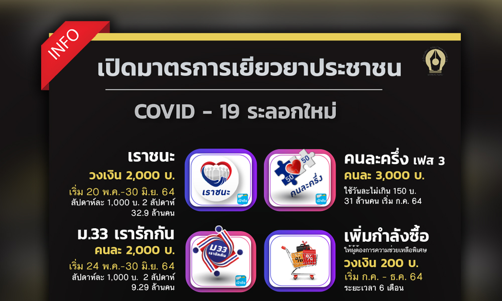 cover measure 150564 3