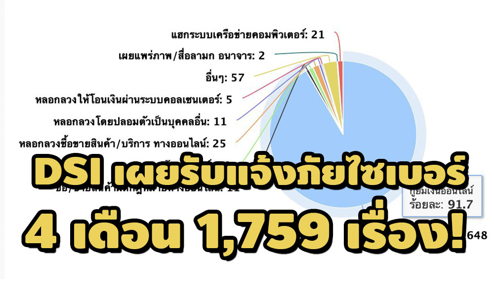 dsi050764 2
