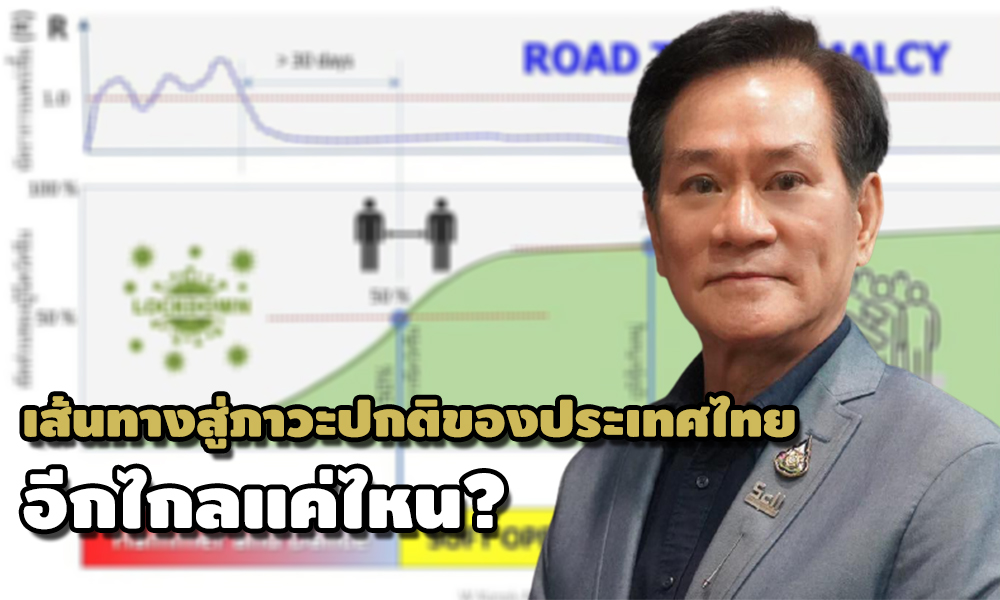 thailand worasak 2405 main