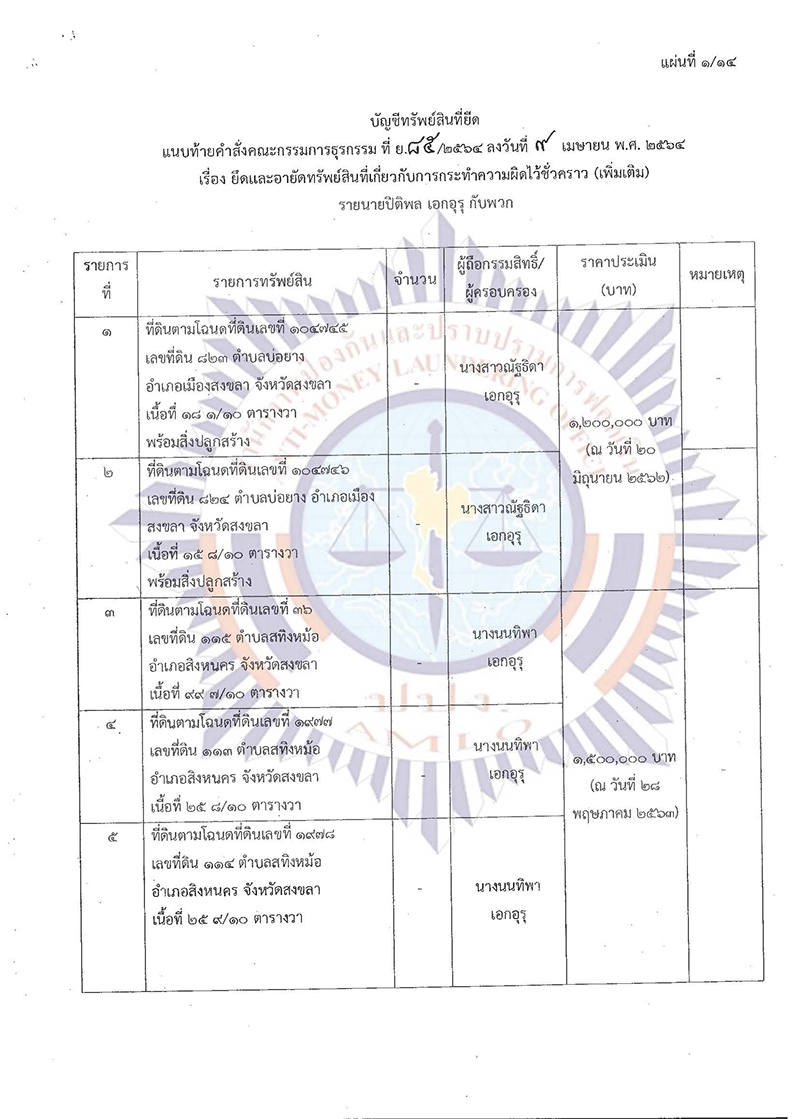 ปปง.ปิติพล เพิ่มเติม Page 05