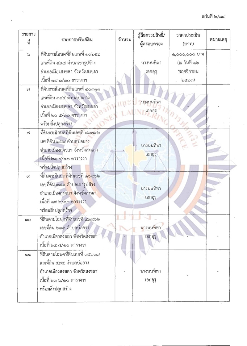 ปปง.ปิติพล เพิ่มเติม Page 06