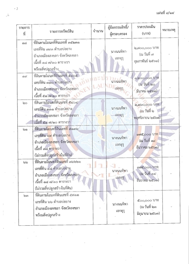 ปปง.ปิติพล เพิ่มเติม Page 08