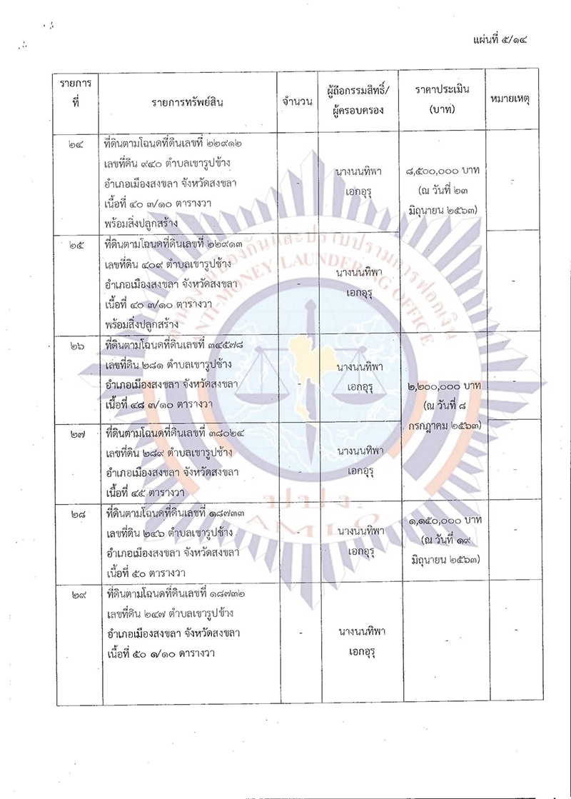 ปปง.ปิติพล เพิ่มเติม Page 09