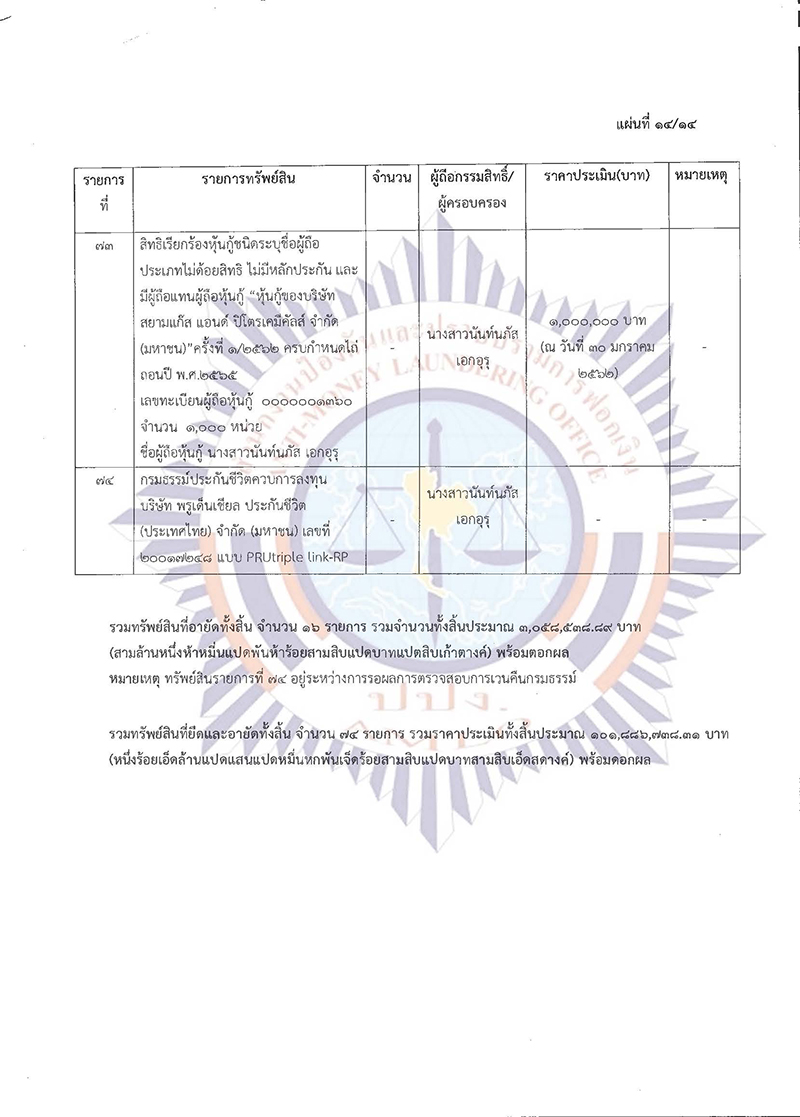 ปปง.ปิติพล เพิ่มเติม Page 18