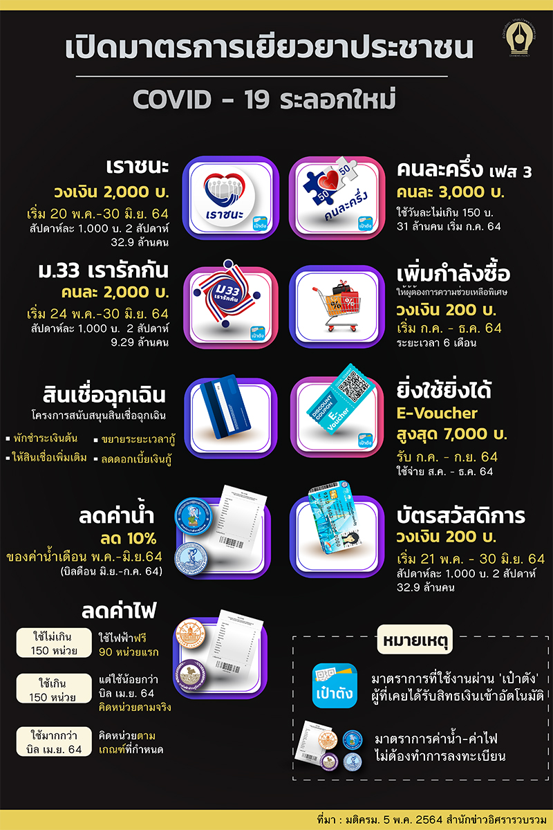 แบบยาว170564