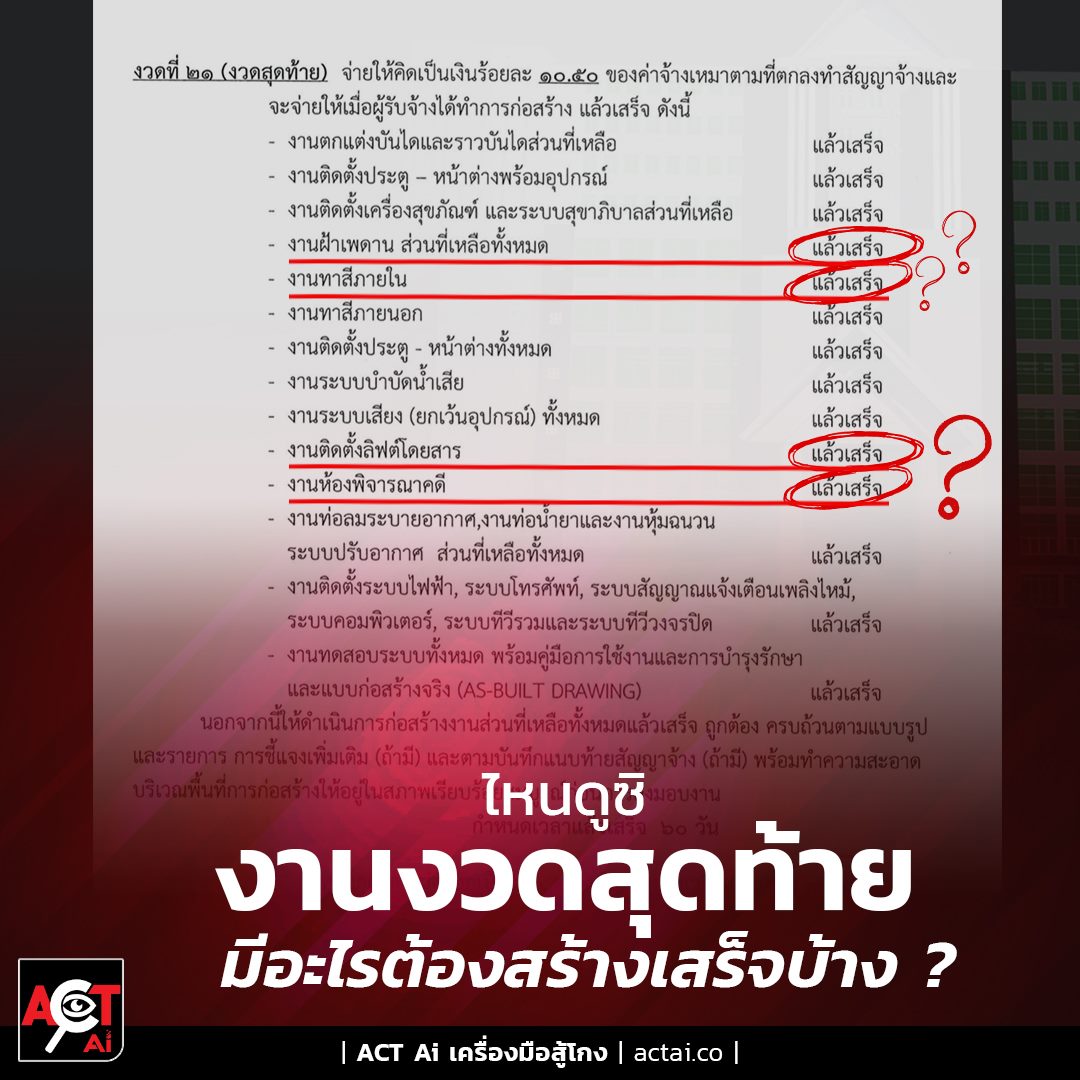 196106598 1893813610783377 4924903937843245238 n