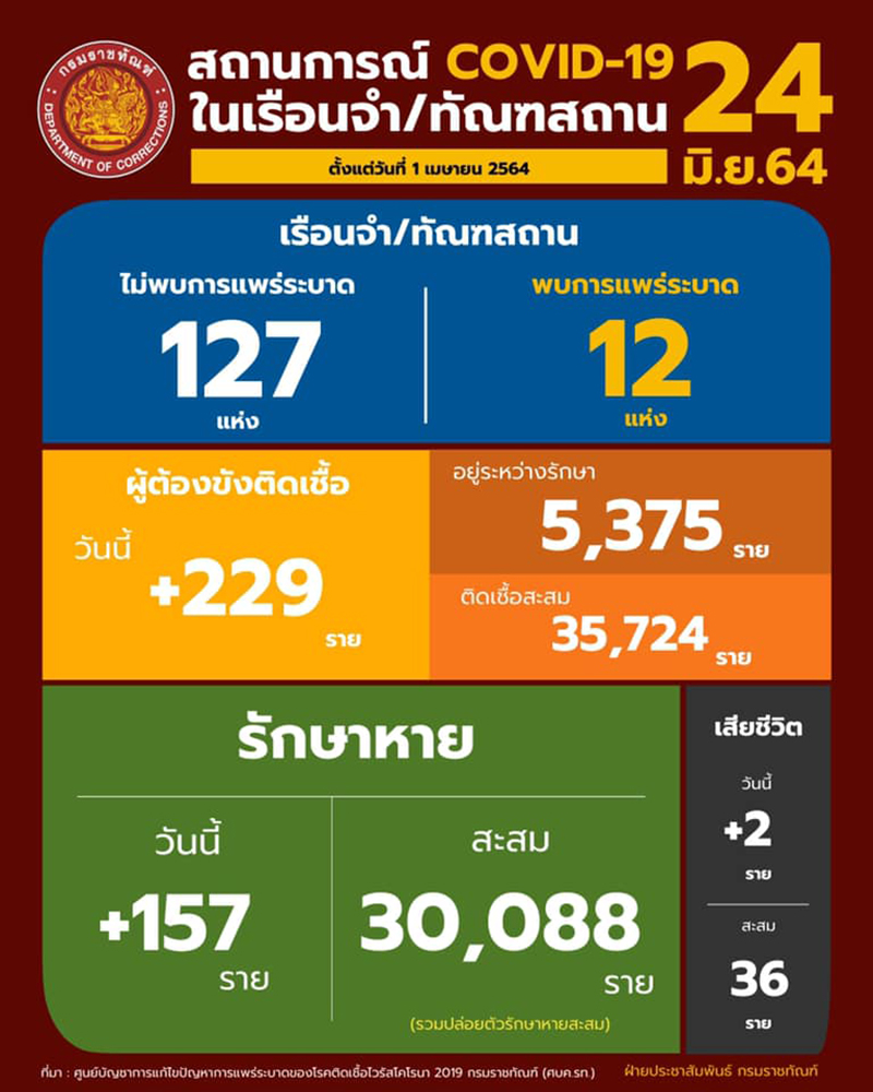 196948439 4034892386564655 6754869433227036332 n