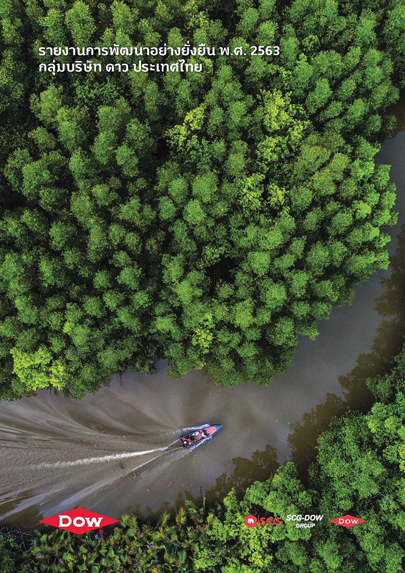 2020 Sustainability Report Cover TH