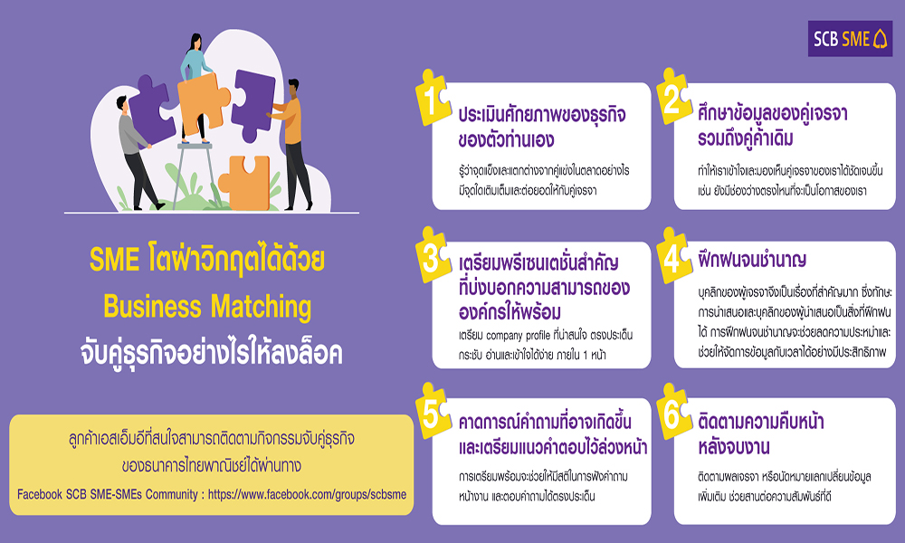 Info 14062021 1920x816scb sme