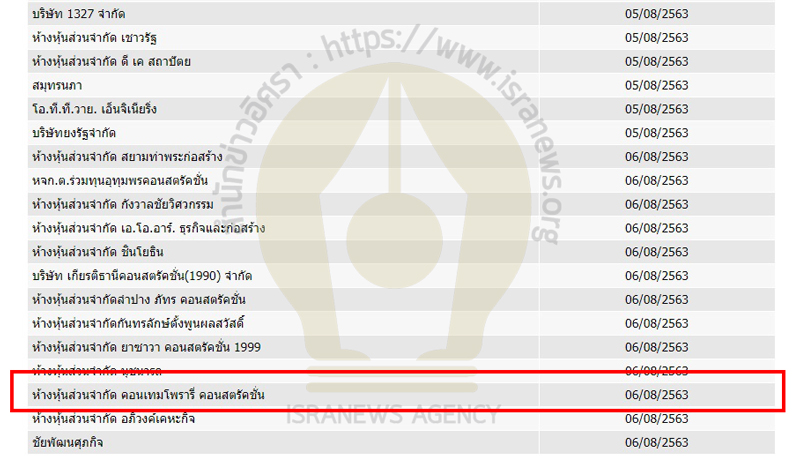 PIC พีไรท์งานทัพภาคสาม 1 2