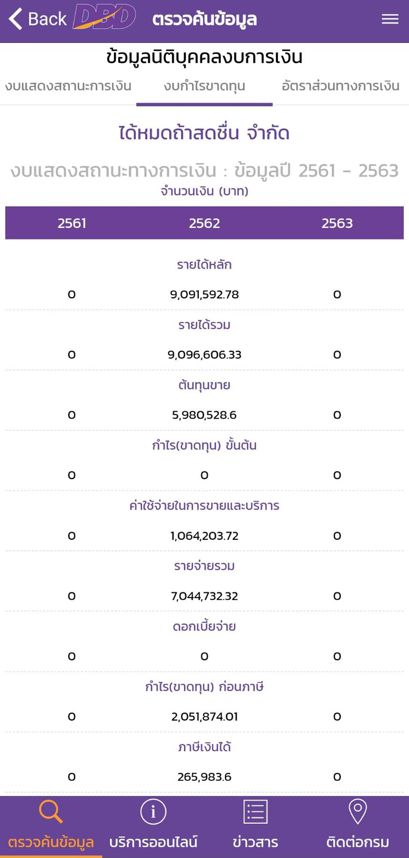PIC ได้หมดถ้าสดชื่น 2