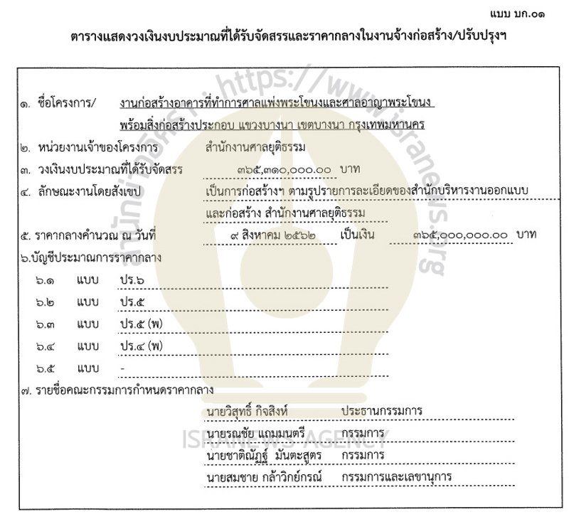 PIC ไส้ในศาลพระโขนง 1