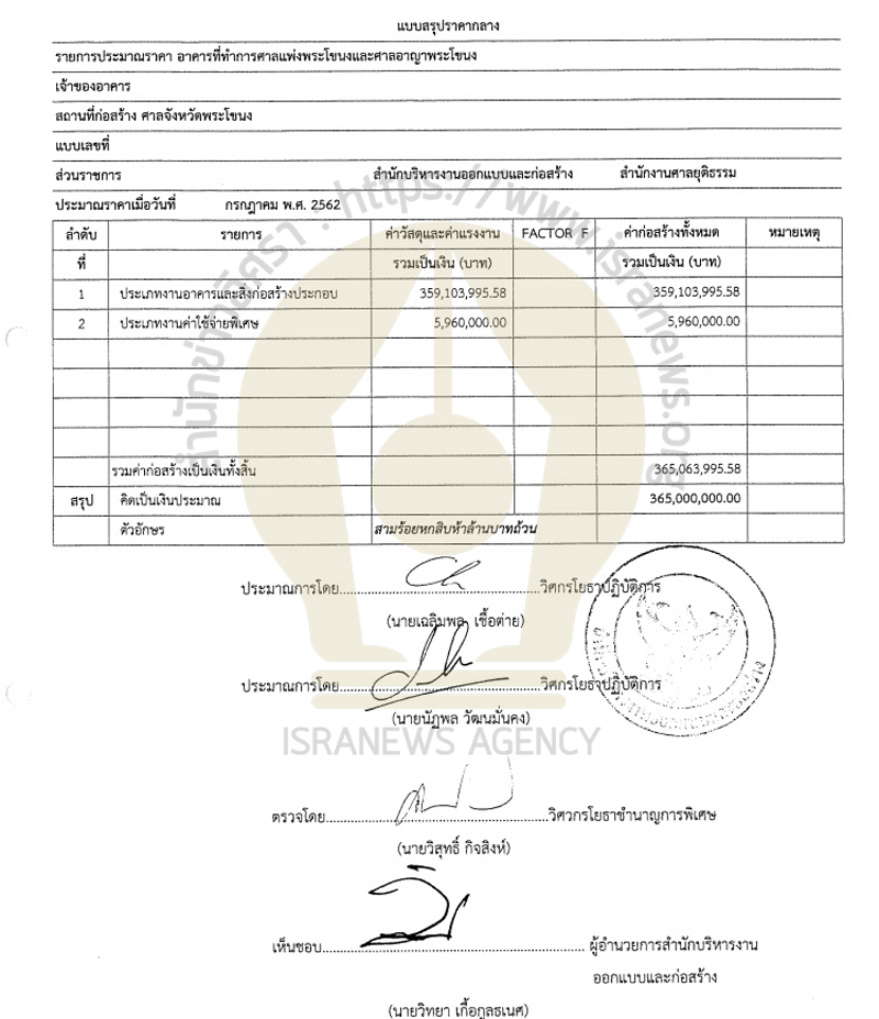 PIC ไส้ในศาลพระโขนง 2