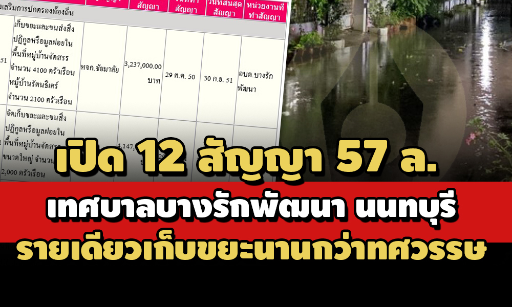 PIC binbangrukpattana 15 6 64 1