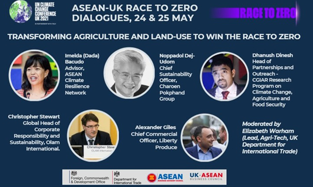 cover cp group 060864