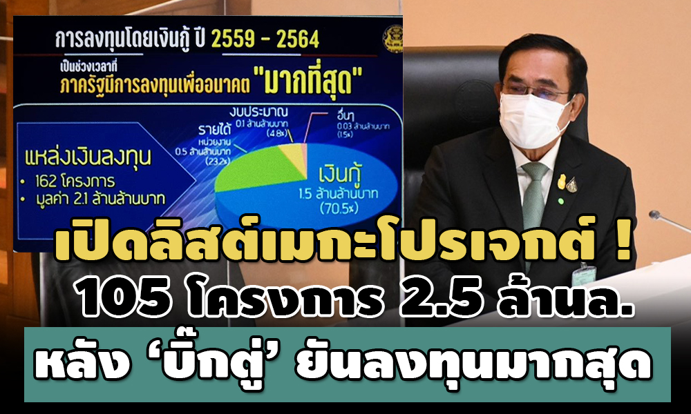 gov investment 02 06 21 pic