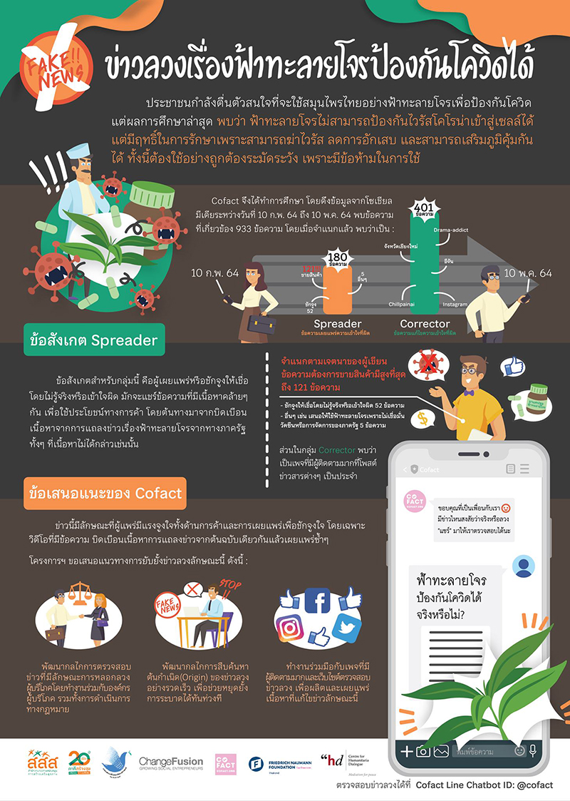 อินโฟฟ้าทลายโจร