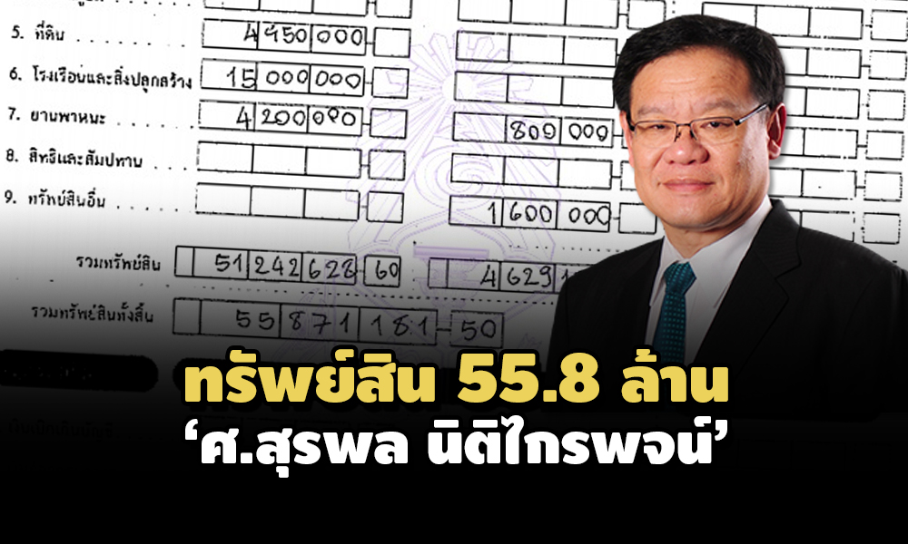 PIC suraponnitinacc 20 7 64 1