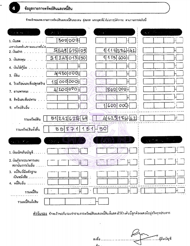 PIC ทรัพย์สินสุรพลนั่งบอร์ดปตทค้าน้ำมัน 1