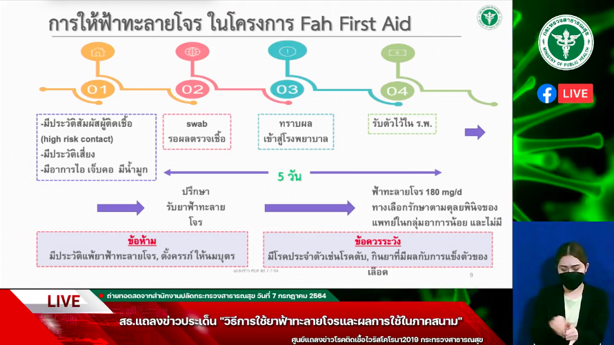 Screen Shot 2564 07 07 at 15.52.40