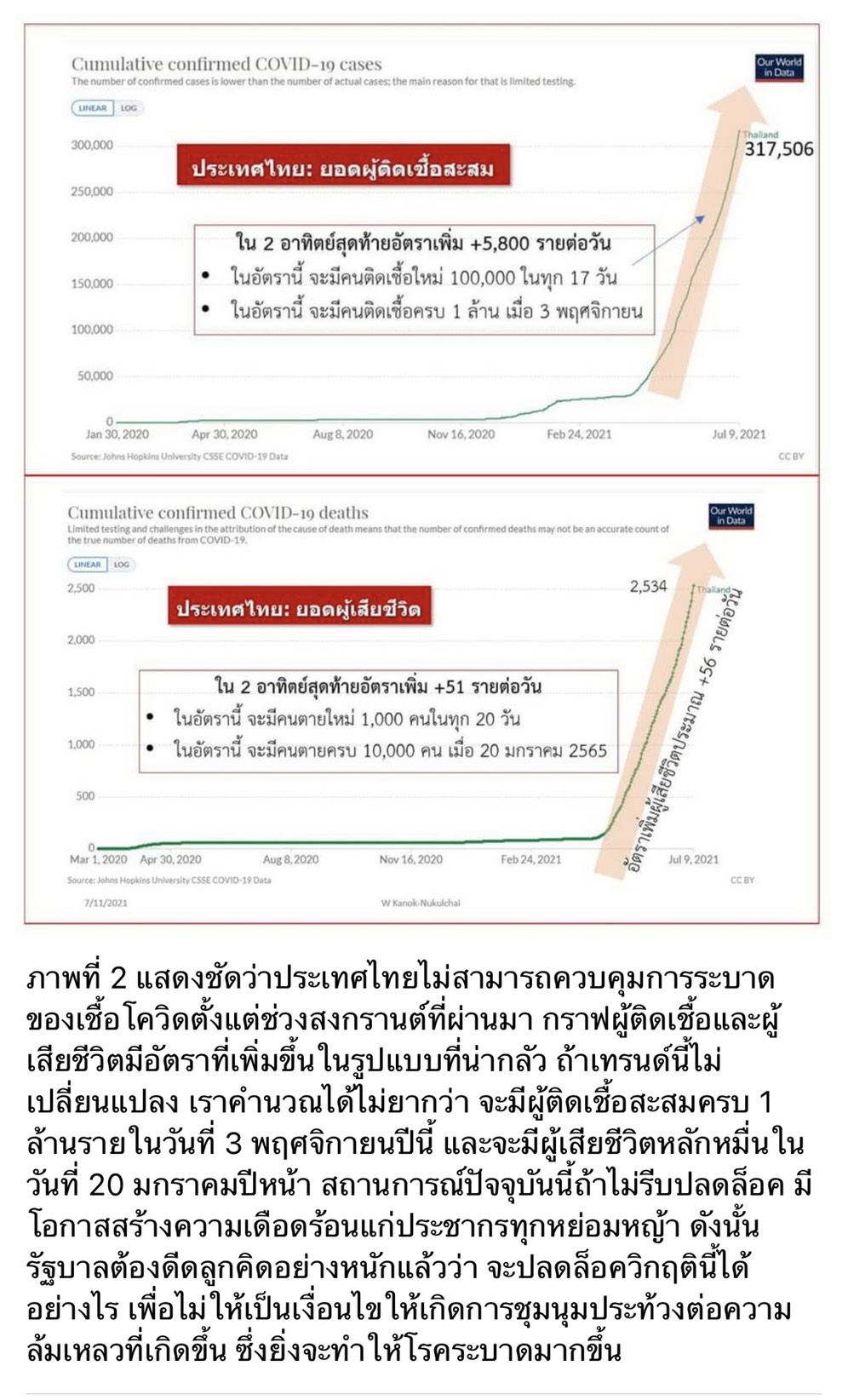 isr 110764 ภาพ2