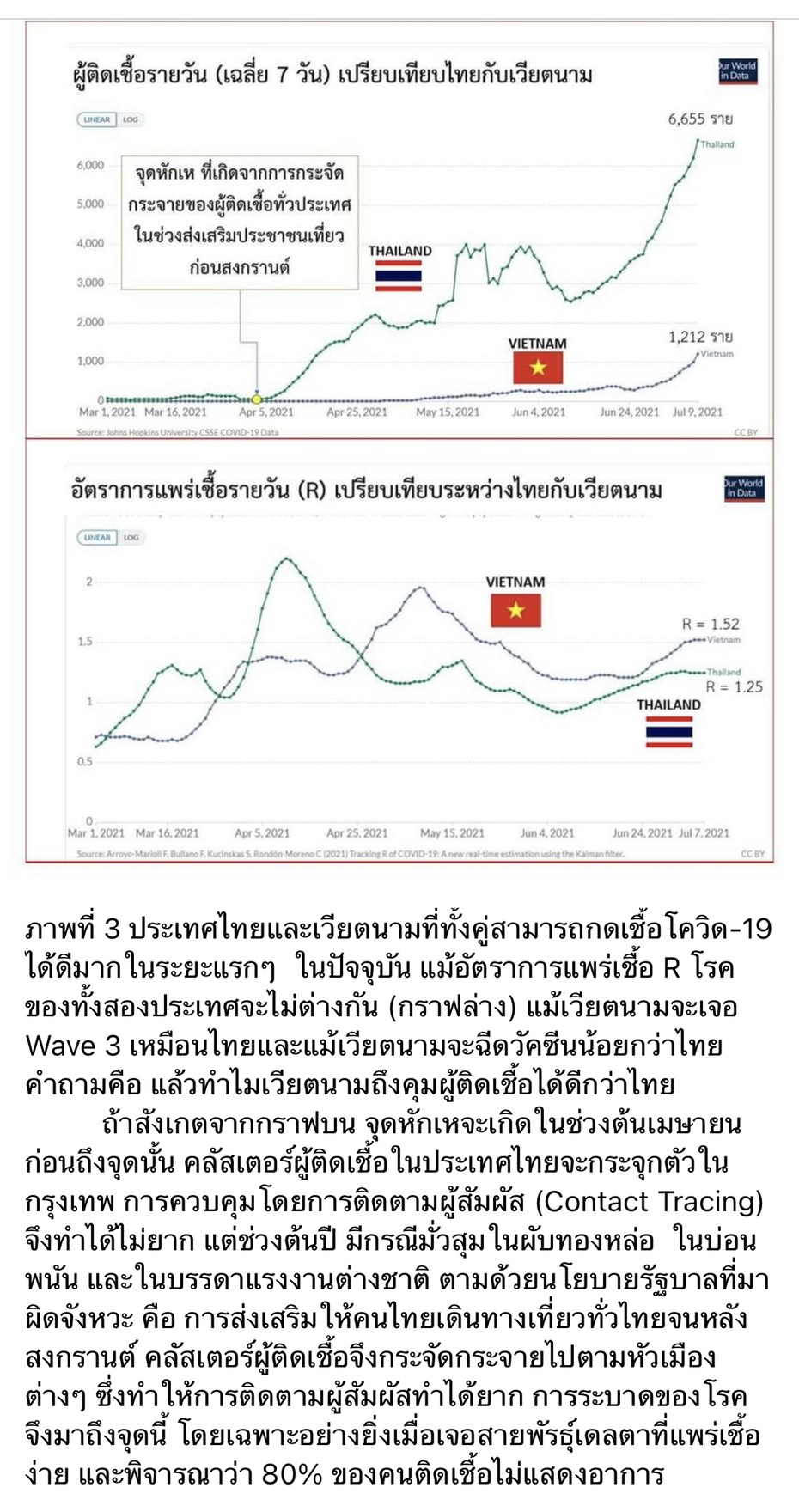 isr 110764 ภาพ3