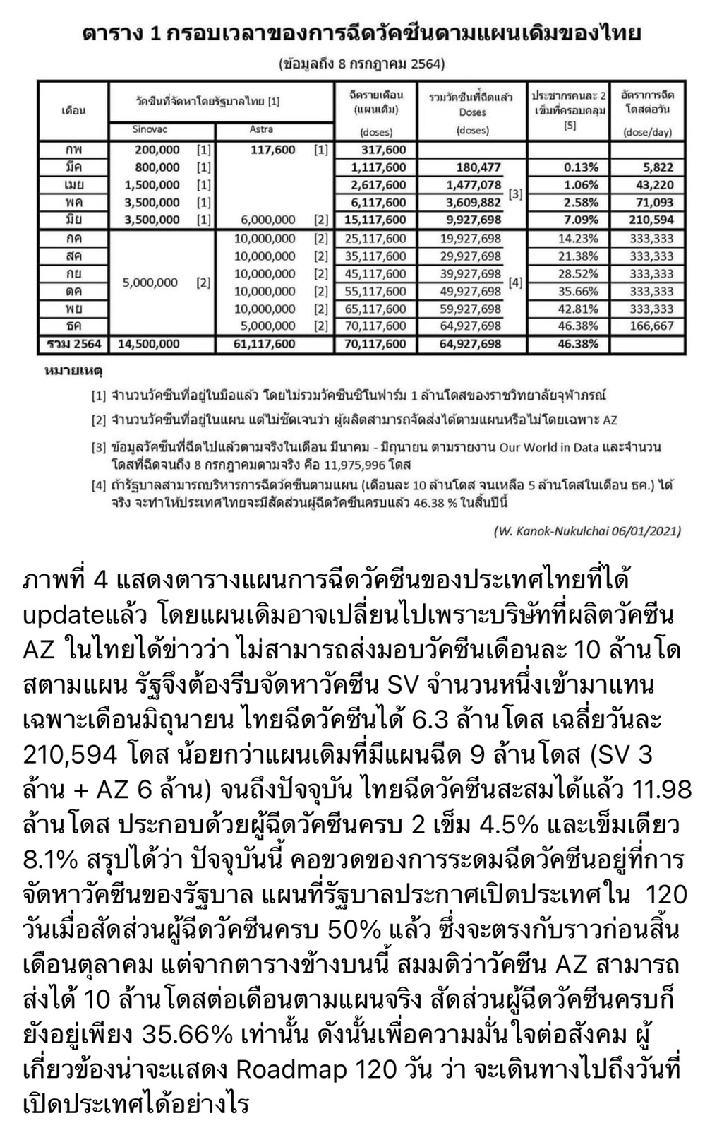 isr 110764 ภาพ4
