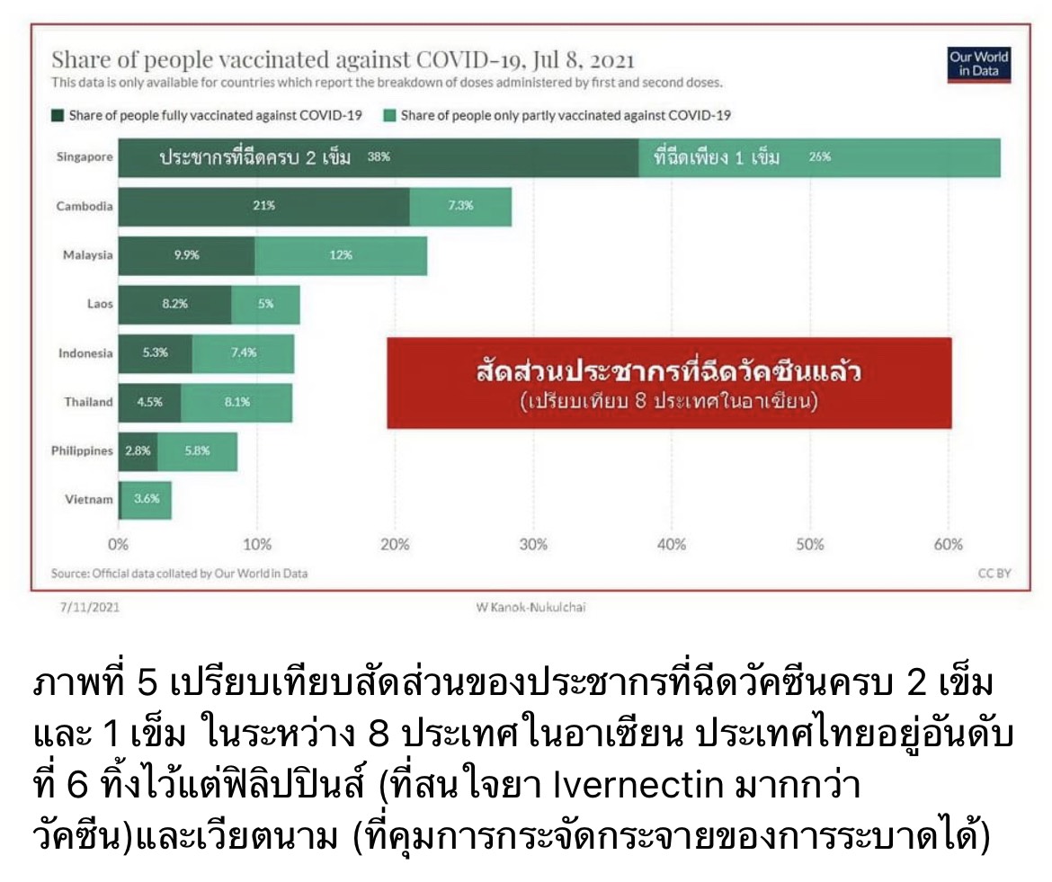 isr 110764 ภาพ5