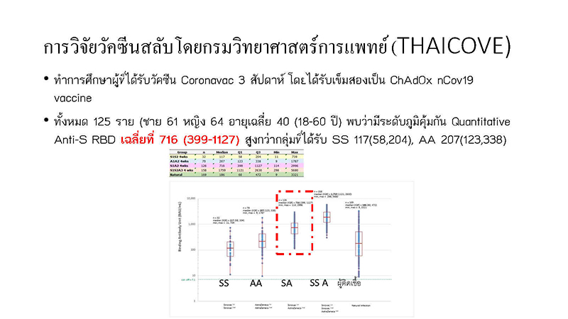 COVID 19 vaccination10.00 Page2