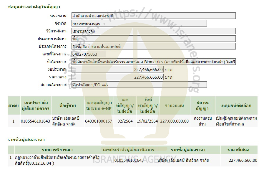 PIC ซื้อซอฟต์แวร์ไบโอเมตริกซ์ 2