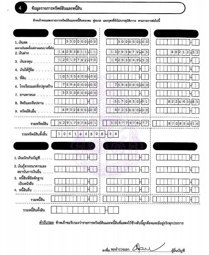 PIC ทรัพย์สิน สุวัฒน์ แจ้งยอดสุข ผบตร 1
