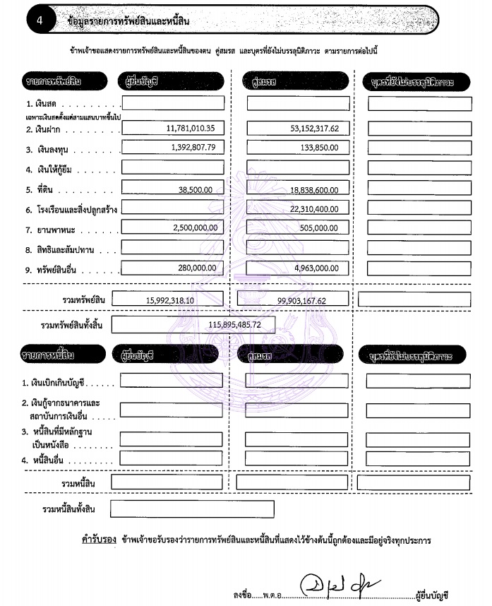 PIC ทรัพย์สินจรุงวิทย์ ภุมมา เลขา กกต 1