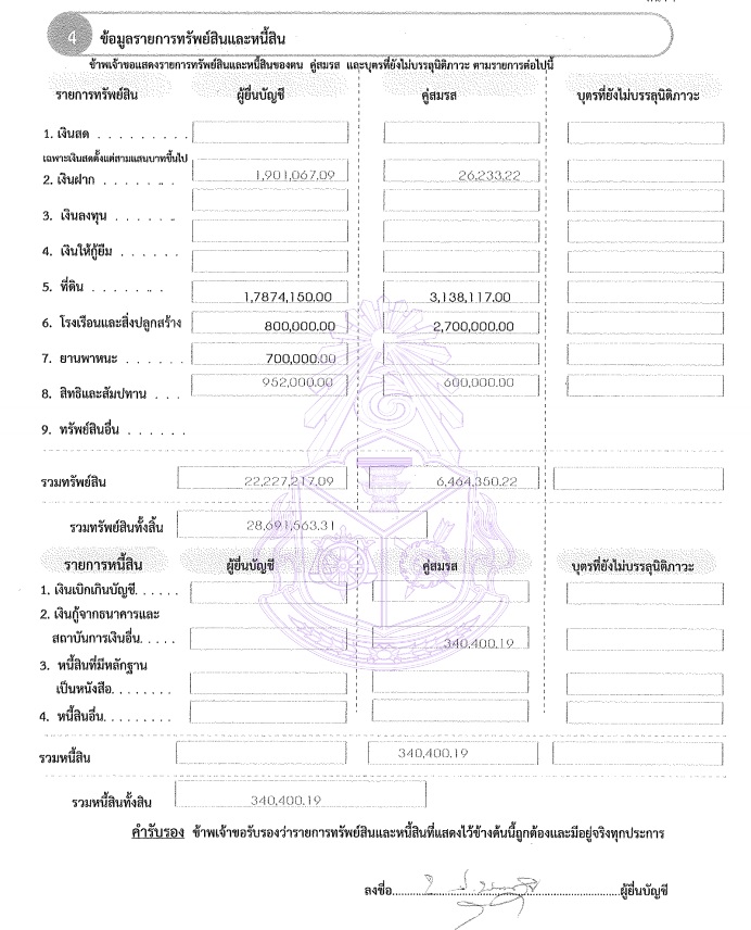 PIC ทรัพย์สินประเสริฐ บุญชัยสุข นายกเทศโคราช 1
