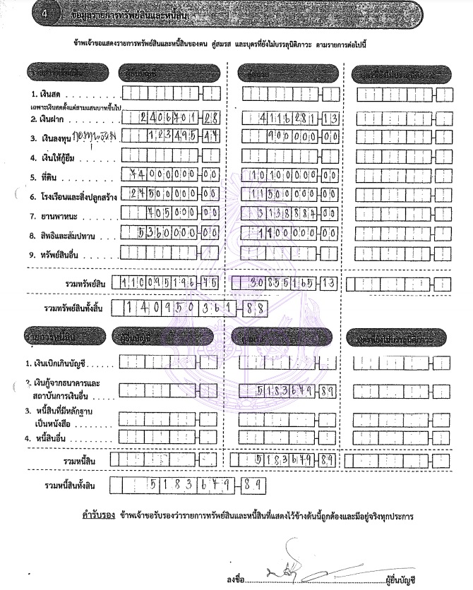 PIC ทรัพย์สินปรีชาจันทรรวงทองสีคิ้ว 1