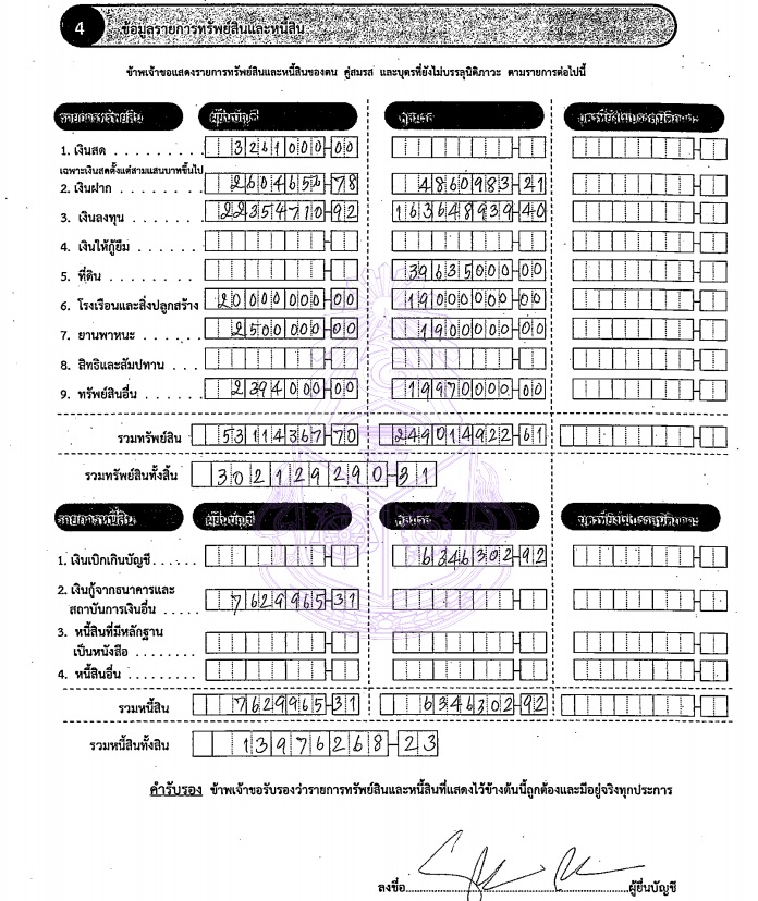 PIC ทรัพย์สินยุทธนา โพธสุธน 1