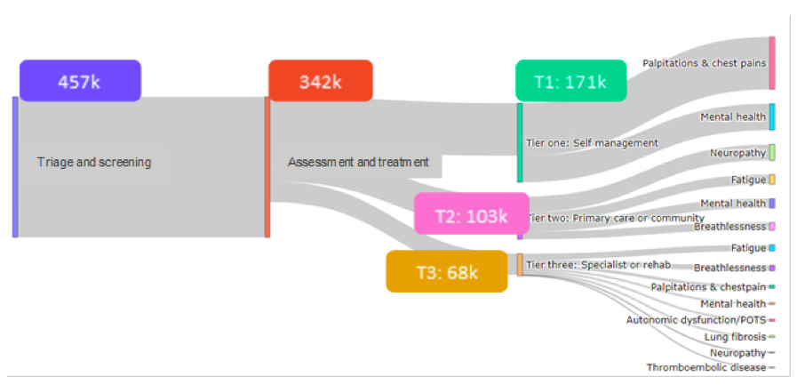 Screen Shot 2564 08 26 at 10.43.33