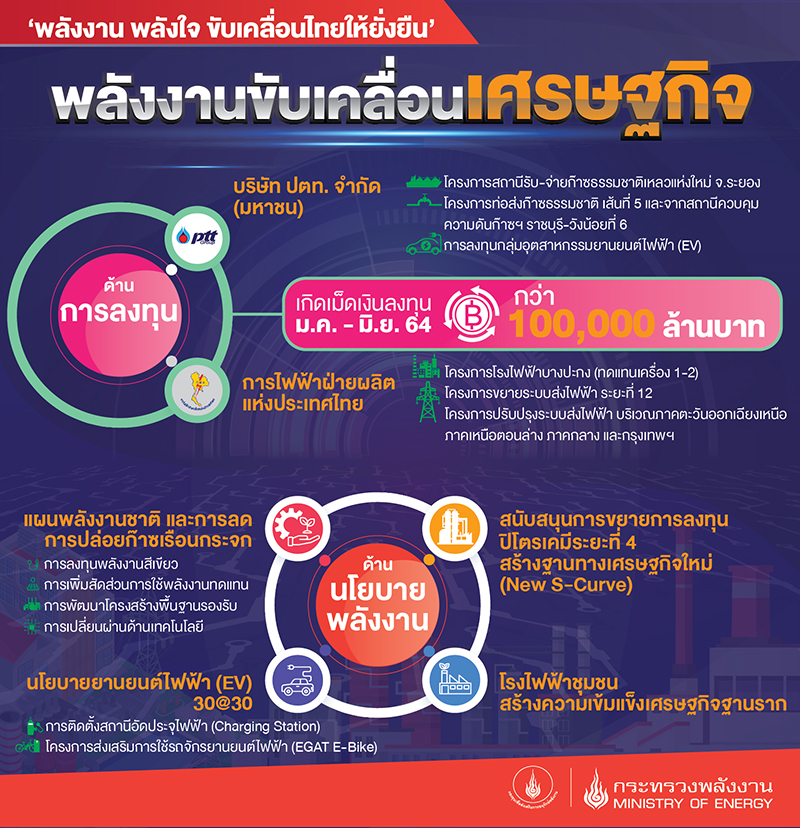 ennergy2 1008 infojpg