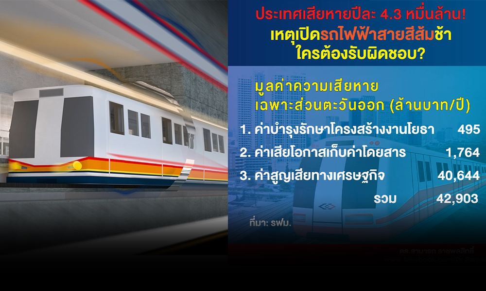 orange line 08 08 21 pic