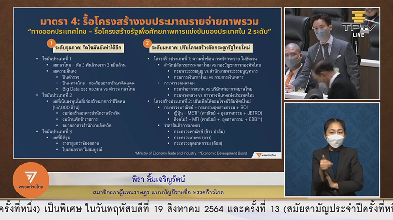 งบปี65 18082564 05