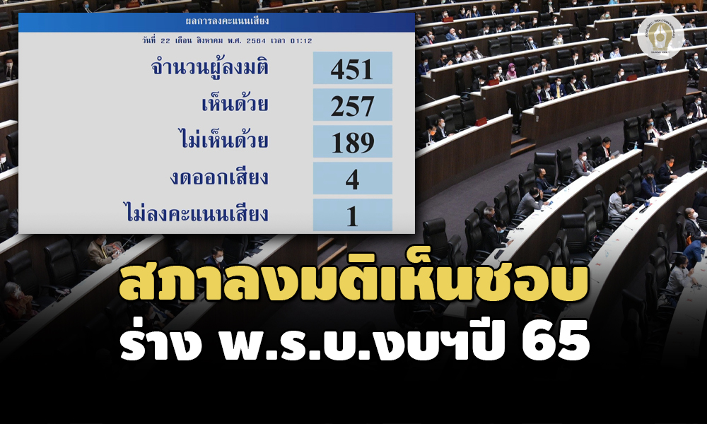 งบปี65 21082564 05