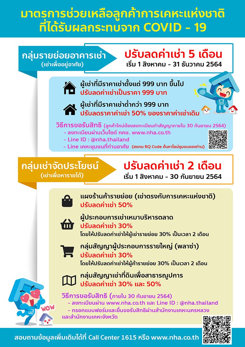 ลำดับที่ 077 info2708