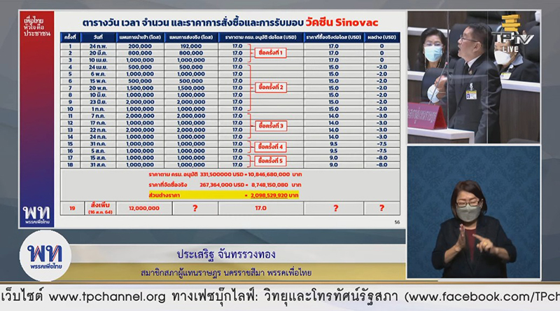 อภิปรายไม่ไว้วางใจ 31082564 04