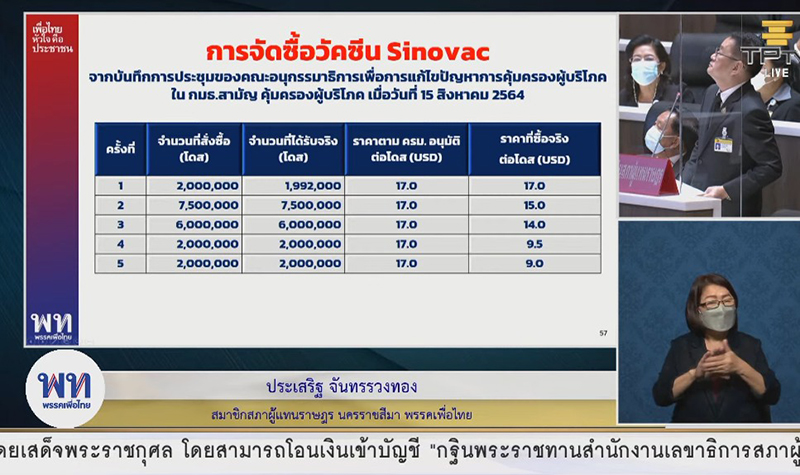 อภิปรายไม่ไว้วางใจ 31082564 05