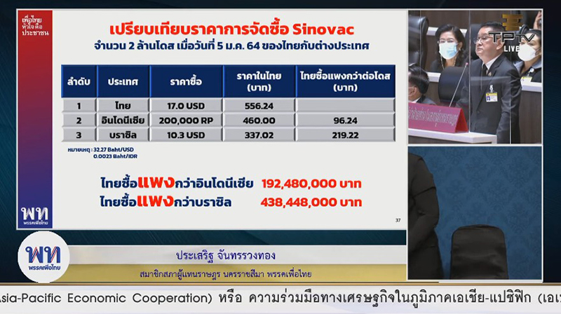 อภิปรายไม่ไว้วางใจ 31082564 06