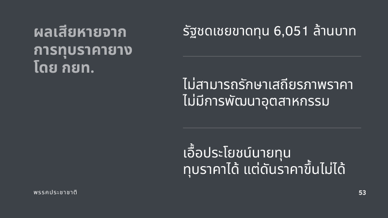 อภิปรายไม่ไว้วางใจ 31082564 11