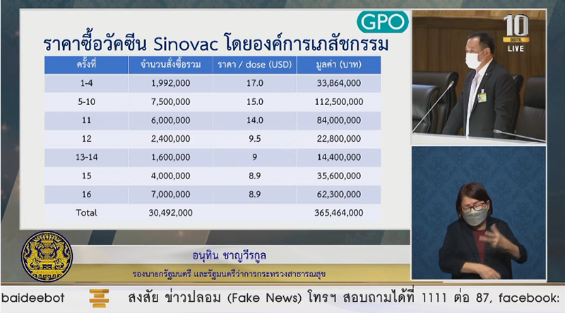 อภิปรายไม่ไว้วางใจ 31082564 16