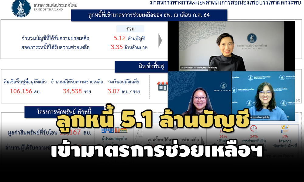 bot 28 09 21 pic new