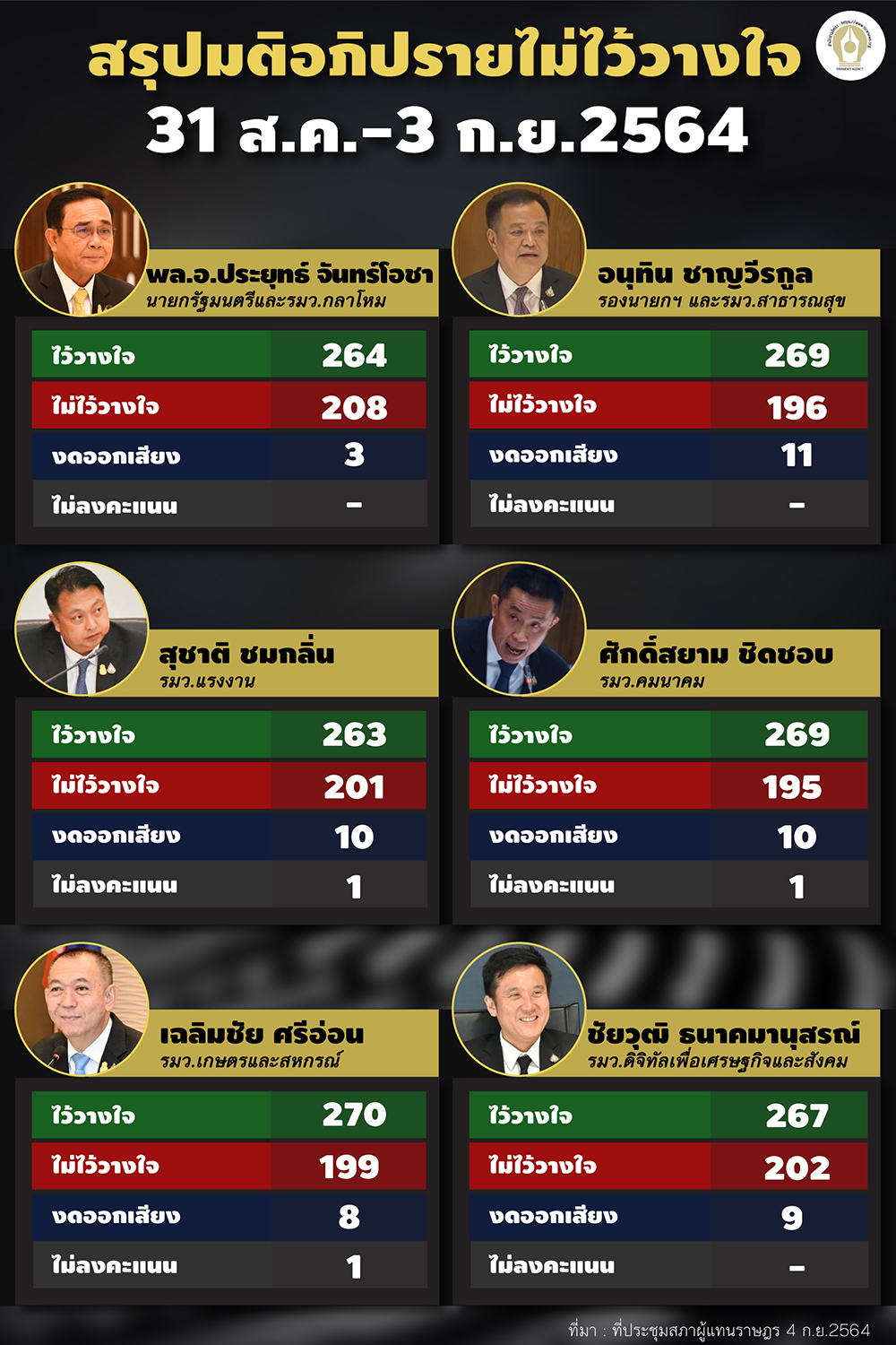 info point 0409 full t